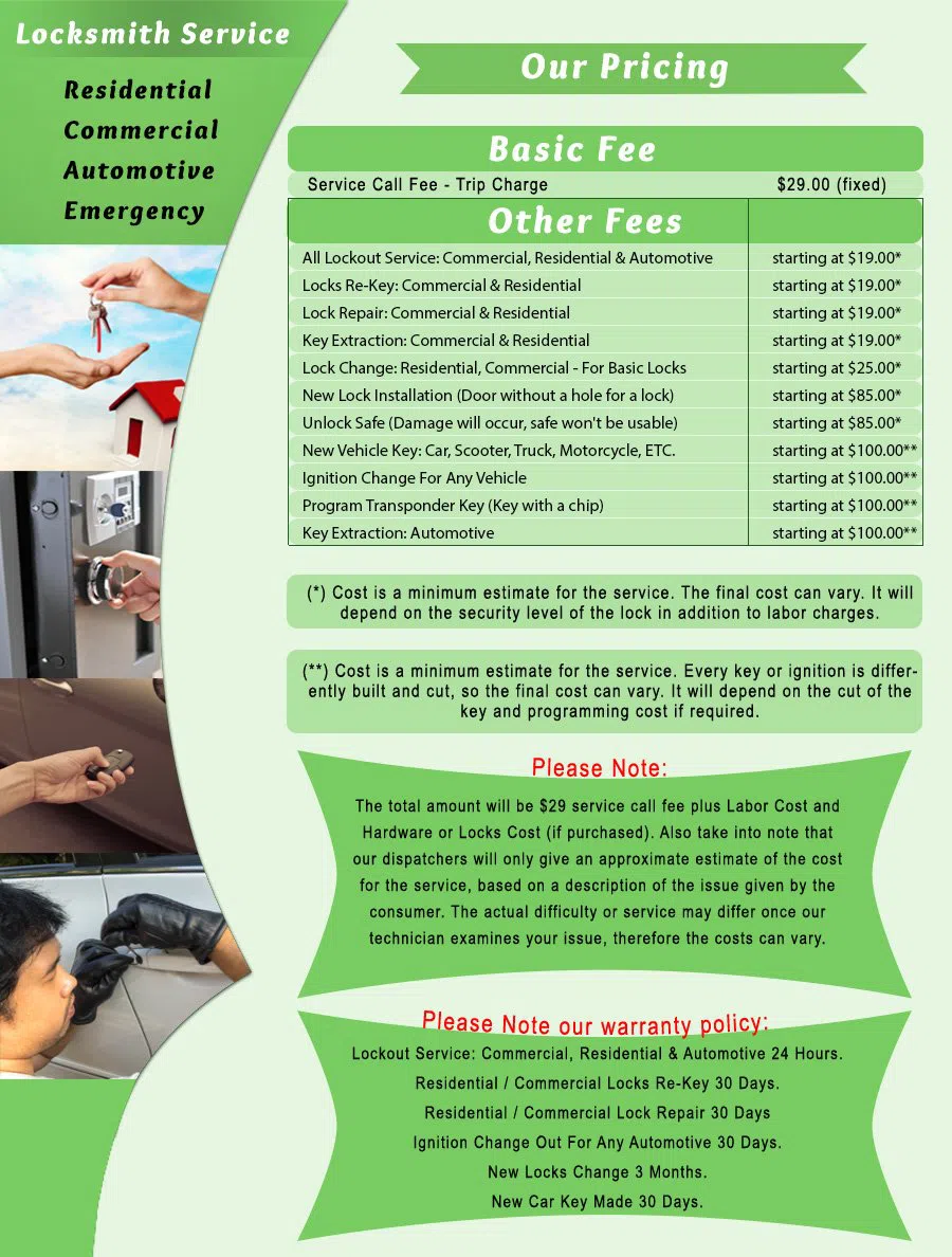 Neighborhood Locksmith Services South Houston, TX 713-470-0747